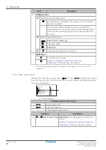 Предварительный просмотр 20 страницы Daikin EWAA-DV3P-H User Reference Manual