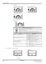 Предварительный просмотр 22 страницы Daikin EWAA-DV3P-H User Reference Manual