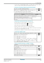 Предварительный просмотр 25 страницы Daikin EWAA-DV3P-H User Reference Manual