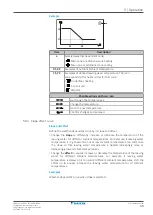 Предварительный просмотр 39 страницы Daikin EWAA-DV3P-H User Reference Manual