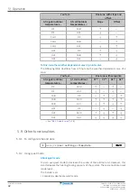 Предварительный просмотр 42 страницы Daikin EWAA-DV3P-H User Reference Manual