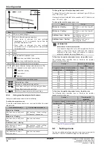 Предварительный просмотр 30 страницы Daikin EWAA Series Installation Manual