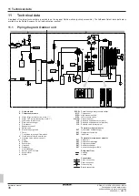 Preview for 36 page of Daikin EWAA Series Installation Manual