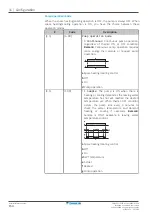 Preview for 154 page of Daikin EWAA0 DAV3P Series Installer'S Reference Manual