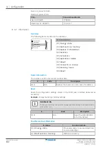 Preview for 162 page of Daikin EWAA0 DAV3P Series Installer'S Reference Manual