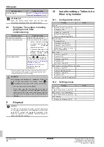 Preview for 18 page of Daikin EWAA004D2V3P-H Operation Manual