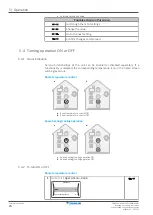 Предварительный просмотр 24 страницы Daikin EWAA008D2V3P User Reference Manual