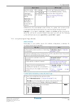 Предварительный просмотр 31 страницы Daikin EWAA008D2V3P User Reference Manual