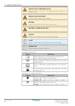 Preview for 6 page of Daikin EWAA011-016DAV3P-H Series User Reference Manual