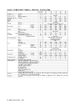 Preview for 10 page of Daikin EWAD E-SS Series Installation, Operation And Maintenance Manual