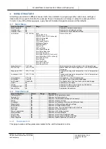 Preview for 21 page of Daikin EWAD TZ-B Operation Manual