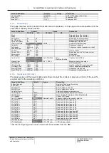 Preview for 29 page of Daikin EWAD TZ-B Operation Manual