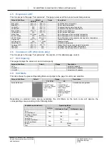 Preview for 31 page of Daikin EWAD TZ-B Operation Manual