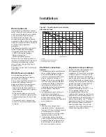 Preview for 20 page of Daikin EWAP/EWYP 060-260 Installation Operation & Maintenance