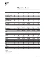 Preview for 126 page of Daikin EWAP/EWYP 060-260 Installation Operation & Maintenance