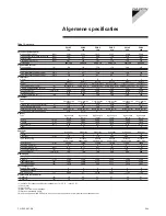 Preview for 249 page of Daikin EWAP/EWYP 060-260 Installation Operation & Maintenance