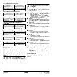 Предварительный просмотр 18 страницы Daikin EWAP110MBYNN Operation Manual