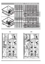 Preview for 2 page of Daikin EWAQ-ACV3 Installation Manual