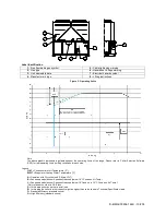 Preview for 10 page of Daikin EWAQ-E Installation, Operation And Maintenance Manual