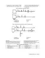 Предварительный просмотр 106 страницы Daikin EWAQ-E Installation, Operation And Maintenance Manual