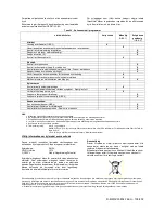 Предварительный просмотр 108 страницы Daikin EWAQ-E Installation, Operation And Maintenance Manual