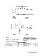 Preview for 126 page of Daikin EWAQ-E Installation, Operation And Maintenance Manual