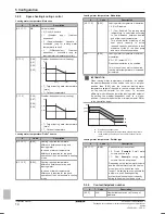 Предварительный просмотр 14 страницы Daikin EWAQ004BAVP Installation Manual