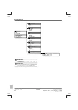 Preview for 64 page of Daikin EWAQ004BAVP Installer'S Reference Manual