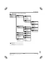 Preview for 65 page of Daikin EWAQ004BAVP Installer'S Reference Manual