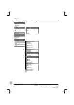 Preview for 6 page of Daikin EWAQ004BAVP Operation Manuals