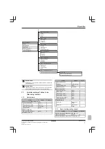 Preview for 7 page of Daikin EWAQ004BAVP Operation Manuals