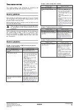 Preview for 17 page of Daikin EWAQ005ACV3P Installation Manual