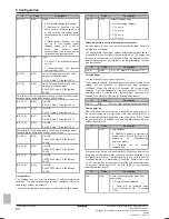 Предварительный просмотр 60 страницы Daikin EWAQ006BAVP Installer'S Reference Manual