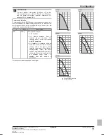 Preview for 61 page of Daikin EWAQ006BAVP Installer'S Reference Manual