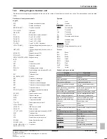 Предварительный просмотр 79 страницы Daikin EWAQ006BAVP Installer'S Reference Manual