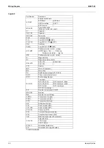 Preview for 41 page of Daikin EWAQ016BAW Service Manual