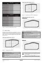 Preview for 14 page of Daikin EWAT016CZN-A1 Installation, Maintenance And Operation Manual