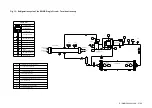 Предварительный просмотр 27 страницы Daikin EWLD 320 Installation, Operation And Maintenance Manual