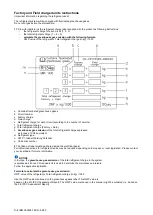 Предварительный просмотр 56 страницы Daikin EWLD 320 Installation, Operation And Maintenance Manual