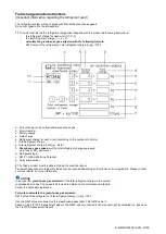 Предварительный просмотр 57 страницы Daikin EWLD 320 Installation, Operation And Maintenance Manual