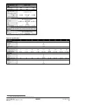 Предварительный просмотр 3 страницы Daikin EWLD120MBYNN Operation Manual