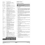 Preview for 7 page of Daikin EWLD120MBYNN Operation Manual