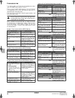 Preview for 16 page of Daikin EWLQ014KBW1N Operation Manual