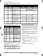 Preview for 46 page of Daikin EWLQ014KBW1N Operation Manual