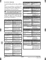 Preview for 92 page of Daikin EWLQ014KBW1N Operation Manual