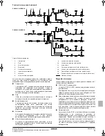 Preview for 99 page of Daikin EWLQ014KBW1N Operation Manual