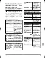 Preview for 111 page of Daikin EWLQ014KBW1N Operation Manual