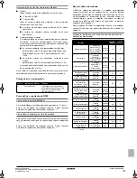 Preview for 149 page of Daikin EWLQ014KBW1N Operation Manual