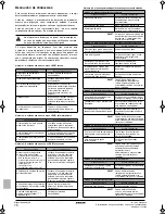 Preview for 150 page of Daikin EWLQ014KBW1N Operation Manual