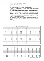 Preview for 25 page of Daikin EWWD VZ Installation, Maintenance And Operating Manual